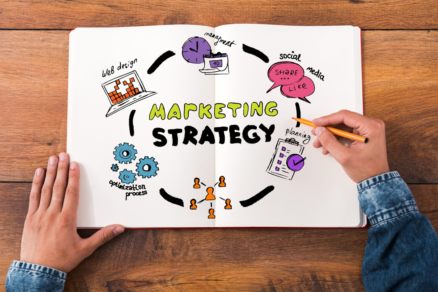 You are currently viewing Stratégie marketing : bâtissez votre stratégie et évitez le surplace